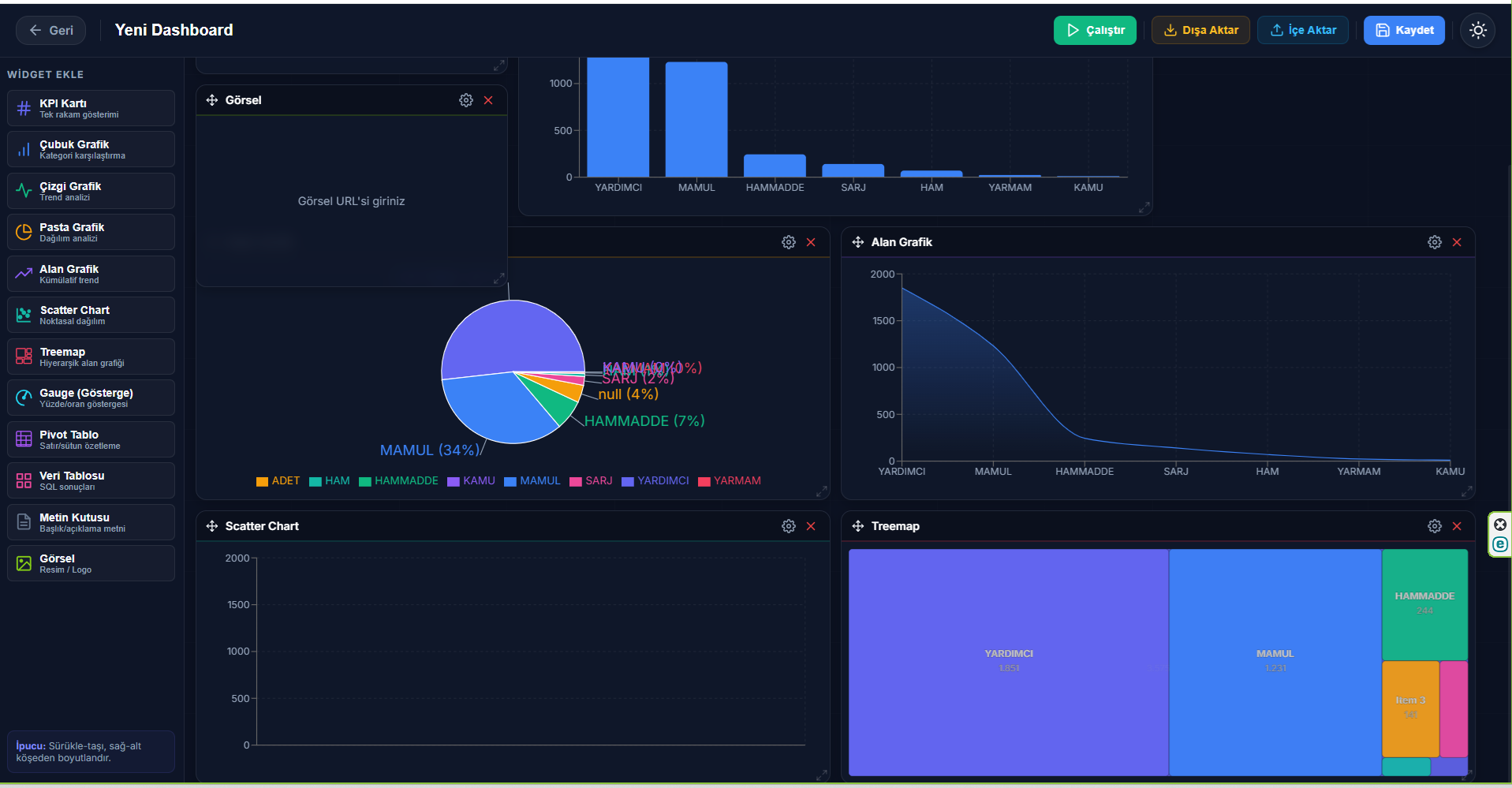 ERP DASHBOARD ekran görüntüsü